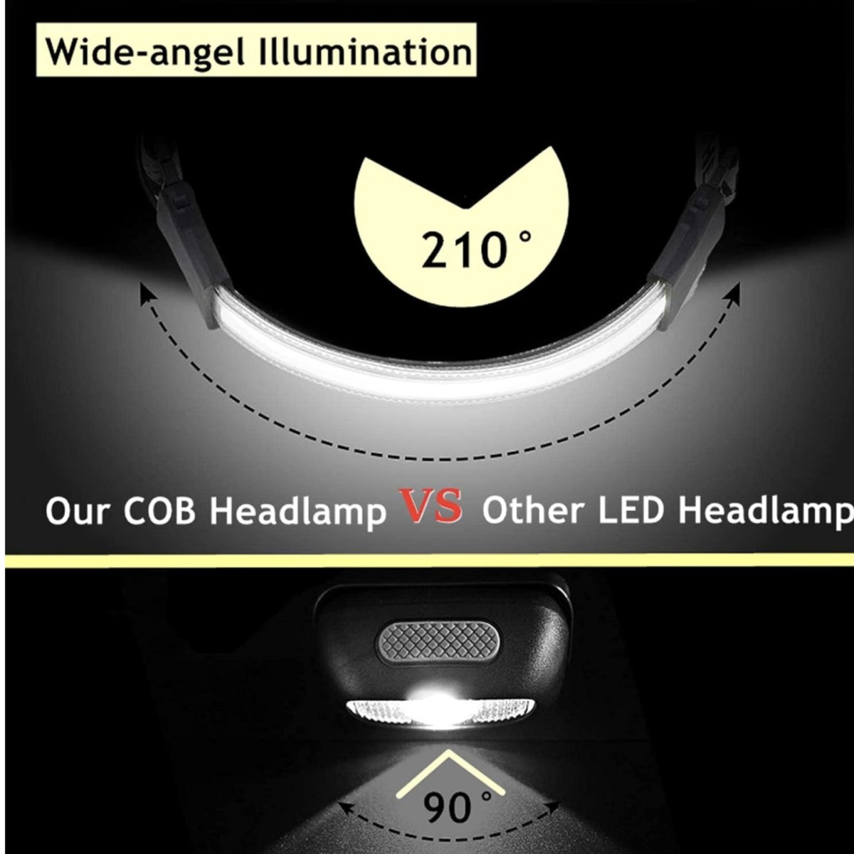 210° Led Pannlampa - PrisRebellen