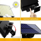 LED Solar Sensor Light - PrisRebellen